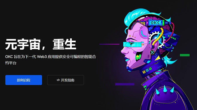 梯度杠杆调节